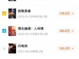 抖音热榜如何计算_抖音点热度有什么用
